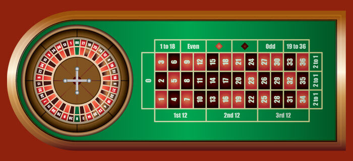 roulette online